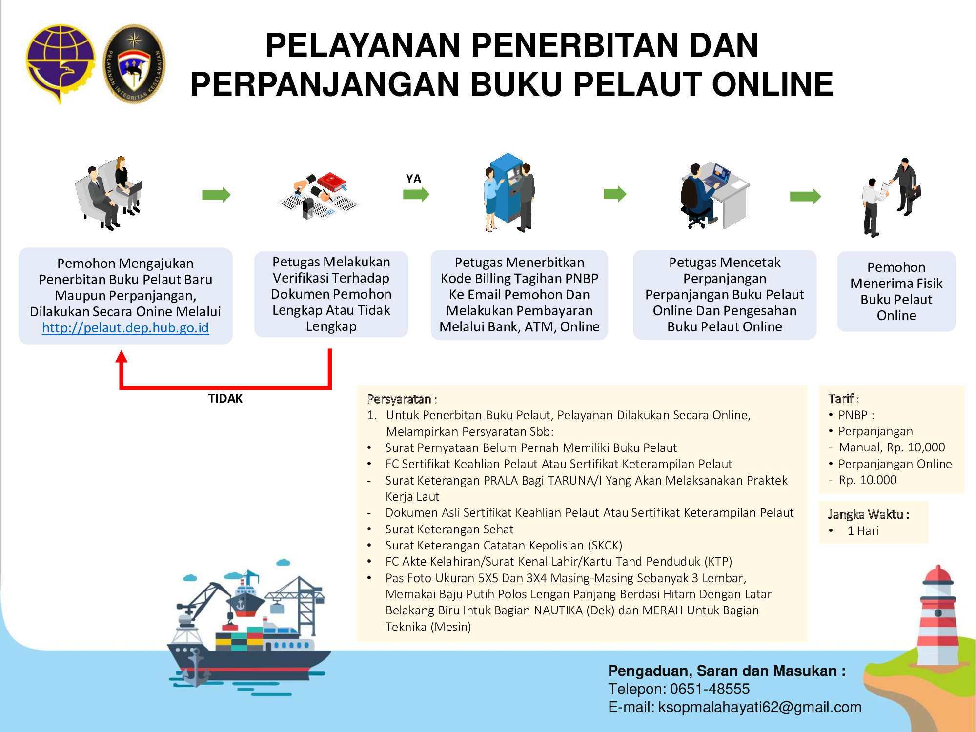 STANDAR PELAYANAN PENERBITAN DAN PERPANJANGAN BUKU PELAUT ONLINE_11.jpg